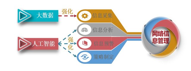 2019中国房地产品牌价值研究报告